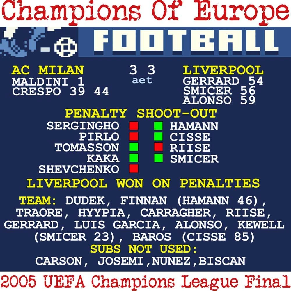 2005 Champions League Final (Liverpool) Retrotext T-Shirt 2 2005 Champions League Final (Liverpool) Retrotext T-Shirt - Image 2